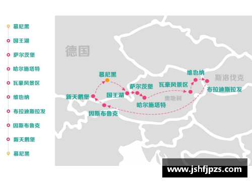 JN江南体育德国沿海地区与沿江地区的经济差异探究