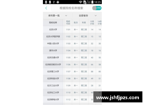 JN江南体育CBA季后赛半决赛赛程揭晓，冠军路上又一道难关！ - 副本