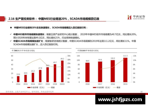 JN江南体育NBA历年赛季数据分析与趋势研究 - 副本