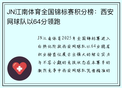 JN江南体育全国锦标赛积分榜：西安网球队以64分领跑